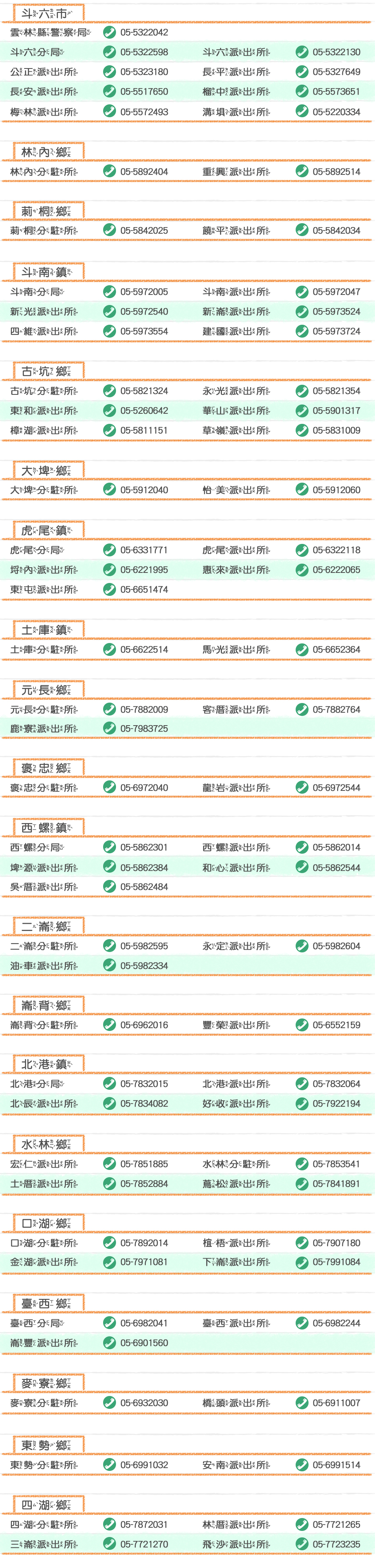 警局通訊